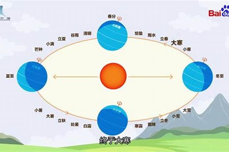 1984年属鼠的2025年全年运势如何