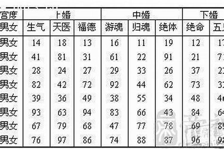 没有财库的八字能富吗？