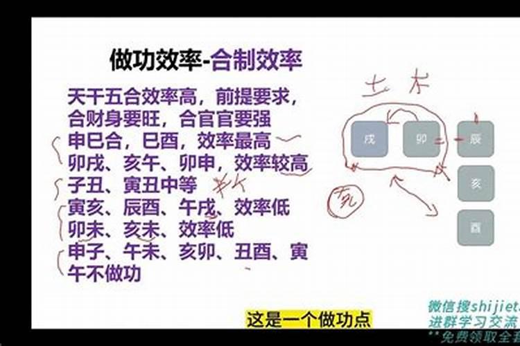 盲派命理