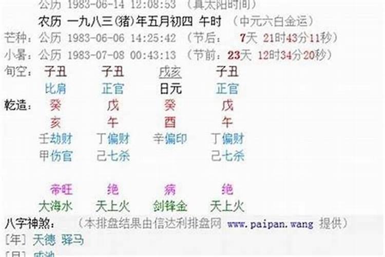八字相合是那八字？怎么算相合？