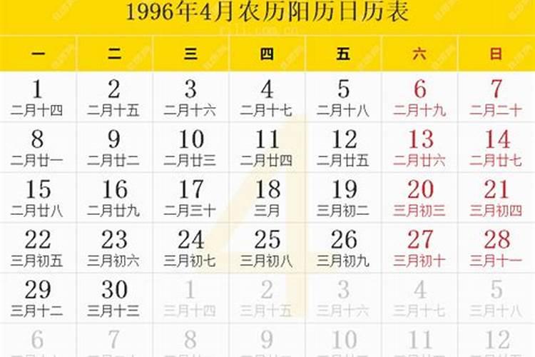 怎么查自己到底是不是童子