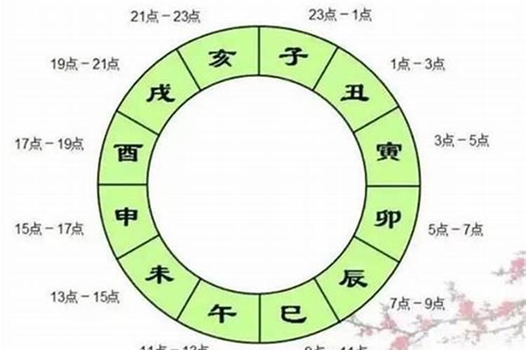 属猴犯太岁如何化解 犯太岁的四种化解方法