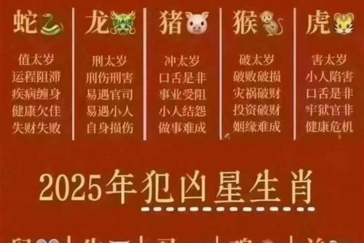太岁在什么方位