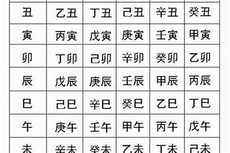 男方要女方的生辰八字,书写格式怎样？来一个样本。