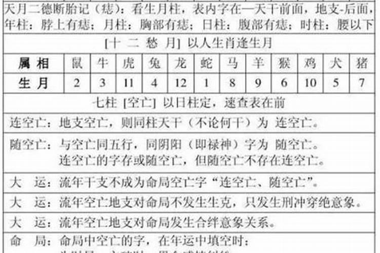 算两个人的姻缘算命 测算八字婚姻合不合？
