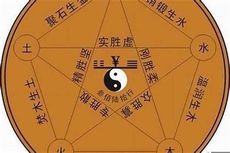 纯阴八字为什么不敢算 八字纯阴命如何？