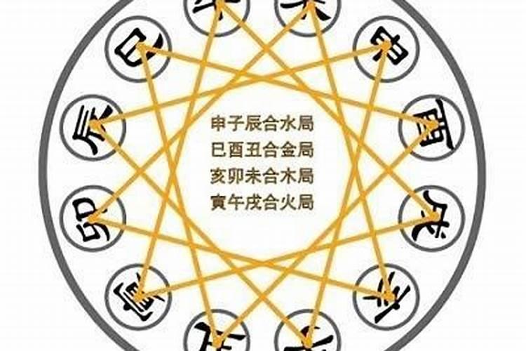 八字有三合局工作事业是不是会离家近,八字有三合局好吗