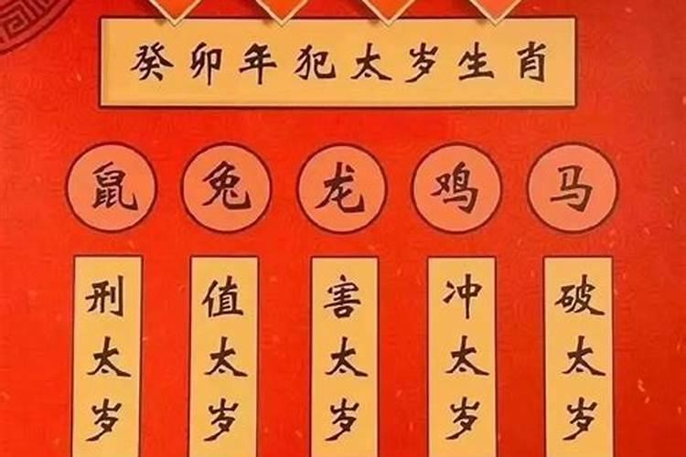在寺庙里做超度都需要什么？