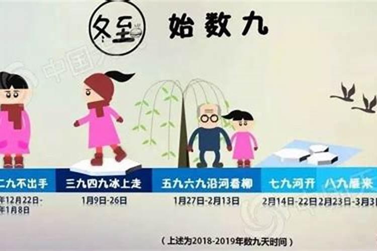 潮汕冬至有什么习俗？