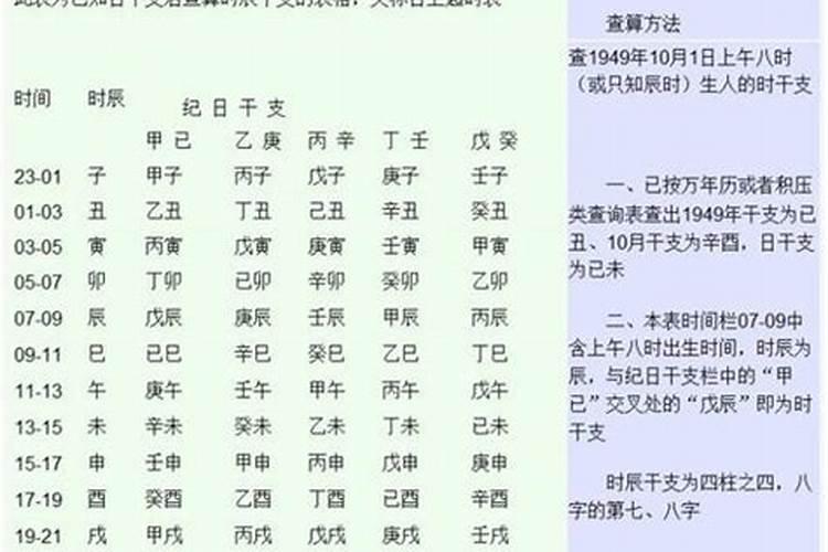 刚好是闰月出生的,闰月不记干支,那八字乍怎么算