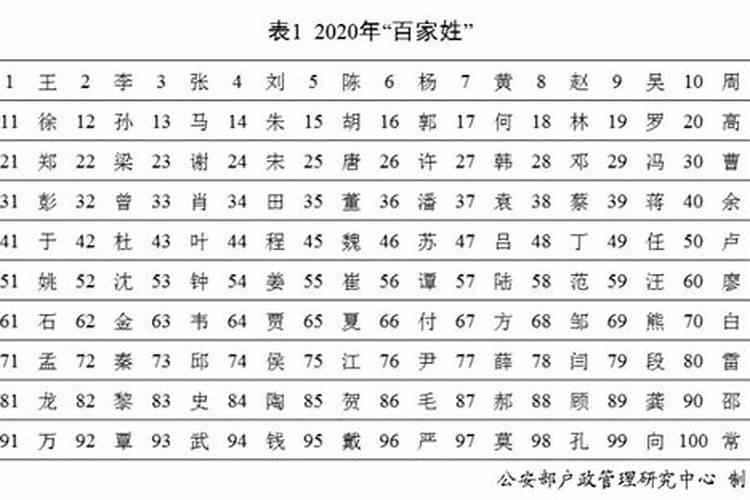 仙家算命真的很准吗？