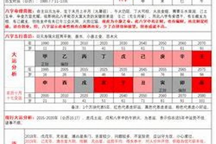 辛巳日柱男命运势如何 命运好不好