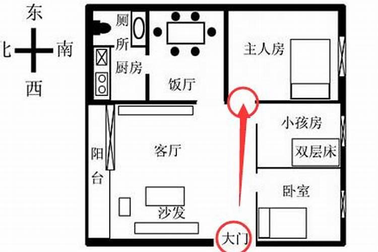 旧餐桌椅送给别人可影响家运势？