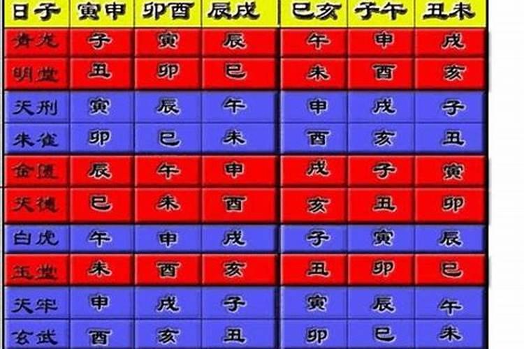 生辰八字怎么看相生相克 合婚的基本原理？