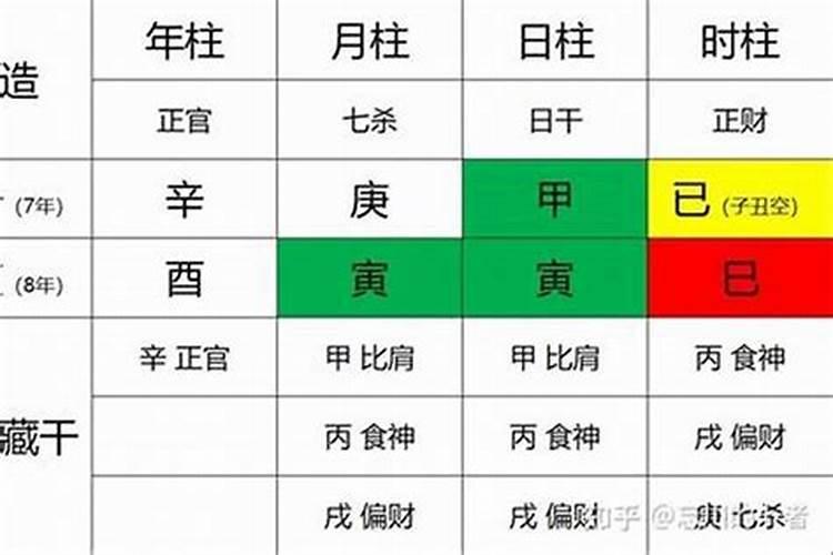 三月间的狗在羊年的运气也就是财运以何？