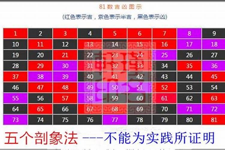 属羊男人和属马女人相配吗