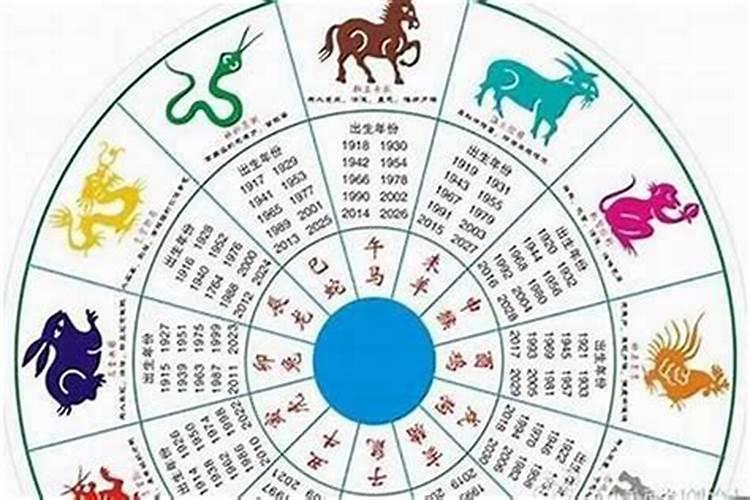 属虎犯太岁的年份