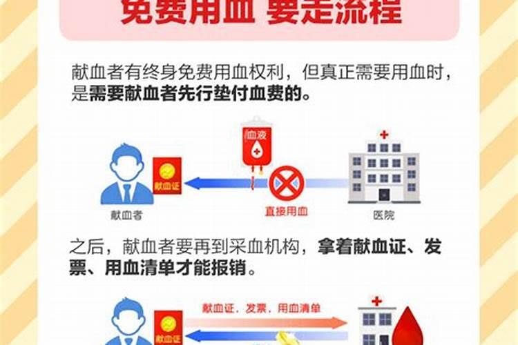 ...太岁可多种方法一起用么？就是例如立春后去献血或者洗牙。然后初八...