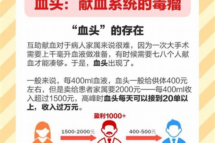 请问属虎 男 五行缺水 本命年适合配戴什么饰物