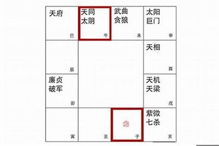 犯太岁如何化解2023,化解太岁的三种方法