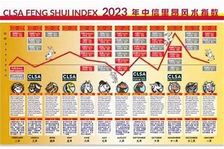 2025属猪化解破太岁最佳方法