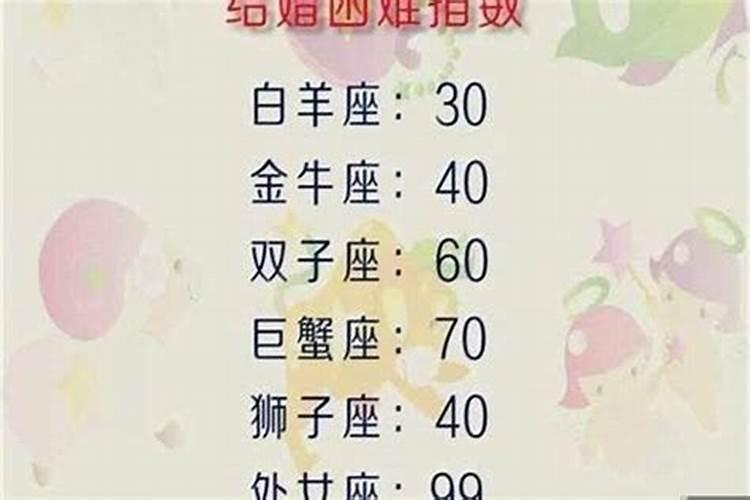 90年属马人一生运势 90年属马人何时转运