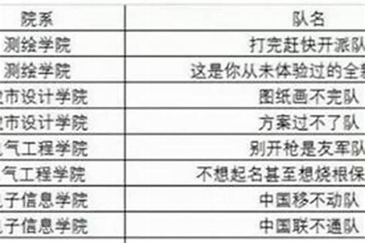 属狗犯太岁的化解方法