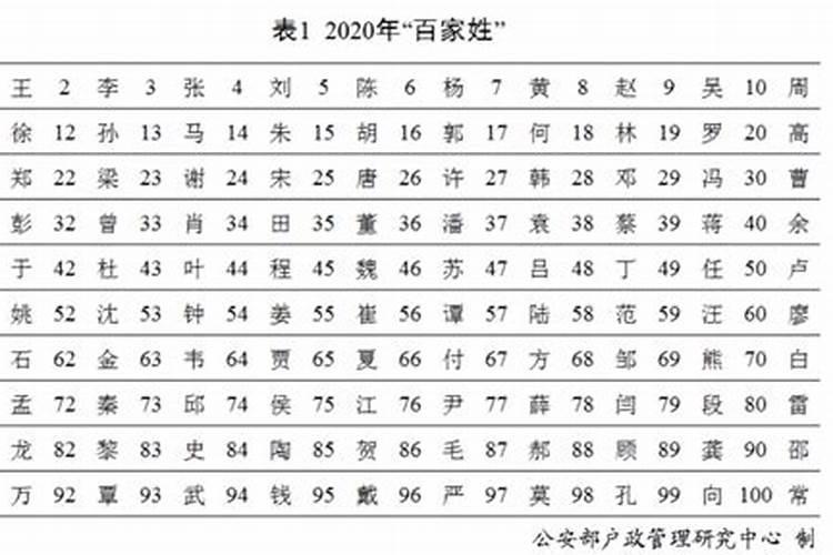 梦见自己男朋友骗自己的预兆
