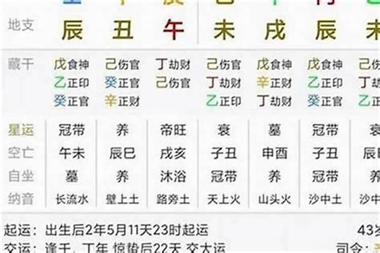 西游记中的四大天门分别谁守