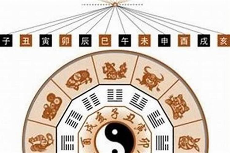 盲派看不看格局​旺衰？做功宾主体用详解