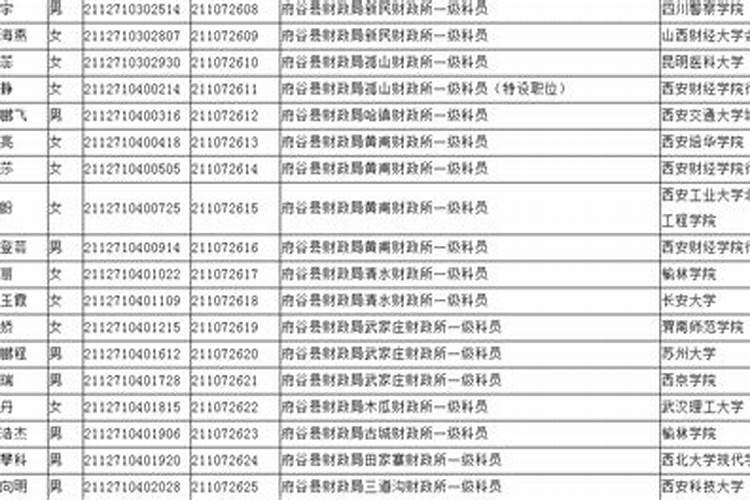 八字不合硬结婚会怎样