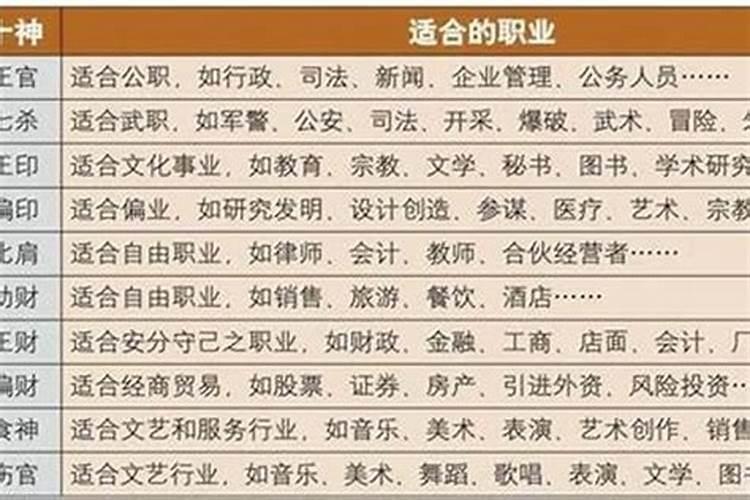 属兔的本命年适合过生日吗？