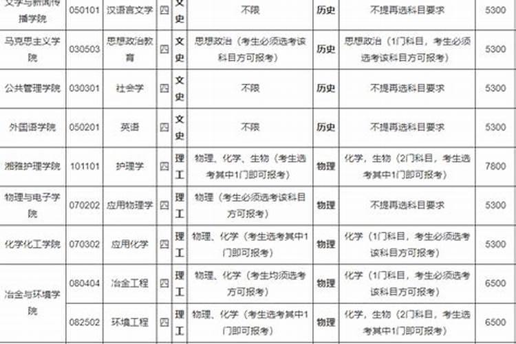 2025年各日柱运程