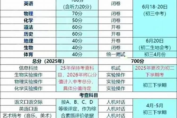 属猴2025年运势及运程每月运程