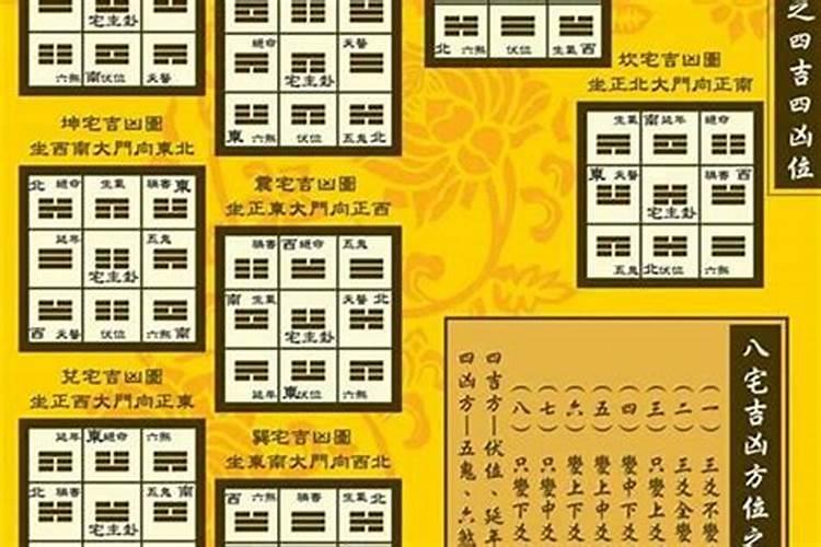 鲁班尺大门吉数,根据尺寸怎么看大门的吉凶？