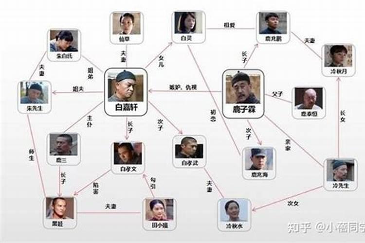 白鹿原的经典语录