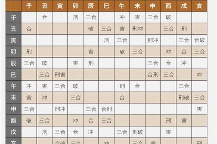 梦见死去的爷爷又活了是什么预兆