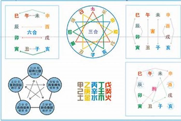 梦见自己跳进清澈水里游泳