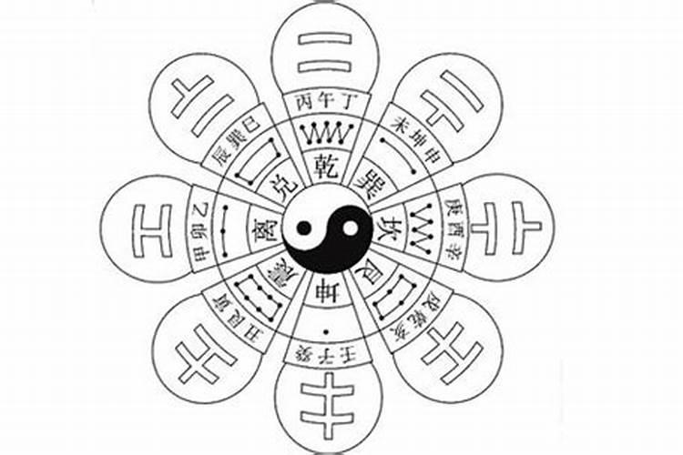 姐妹们我堕胎过,现在感觉做什么都不顺,我该怎么办呢？