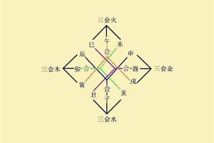 遇见太岁会倒霉吗,犯太岁运气真的不好吗
