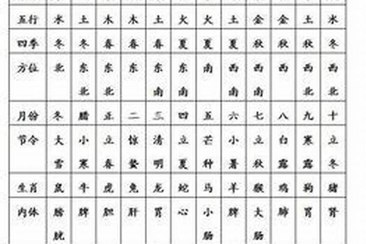 八字批算准吗,八字算命真的能算准吗