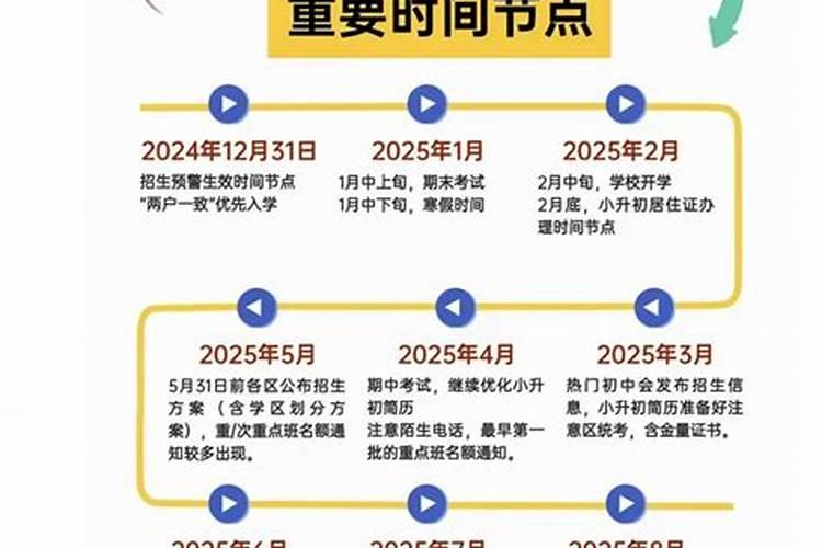 九月初九生日好不好