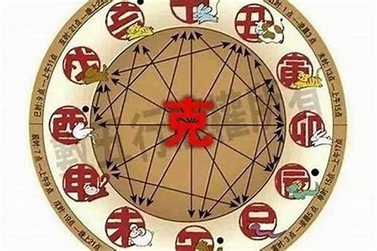 十二生肖谁没有儿子