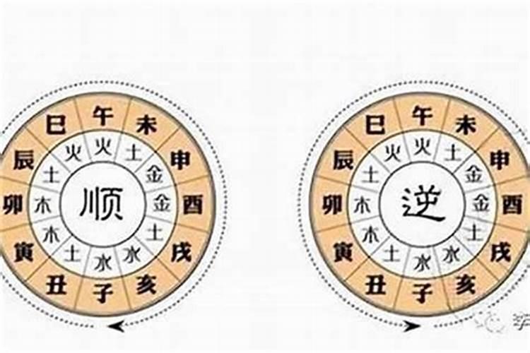北京的元宵节有哪些风俗