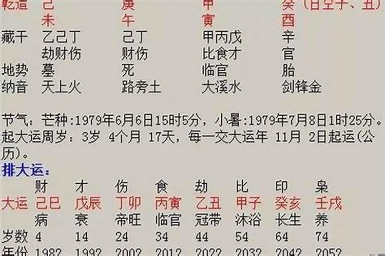 我给了别人生辰八字,出生地和姓名会有事不
