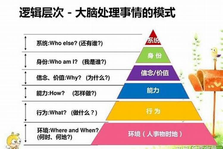 梦见吃螃蟹腿是什么意思周公解梦