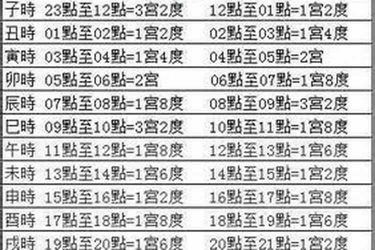 男友比我小,父母不同意说我们八字不合