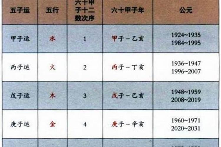 合婚一定要看时辰吗,八字合婚时辰很重要吗？为什么？