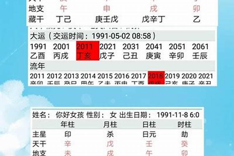 1990年属马人2025年运势女性
