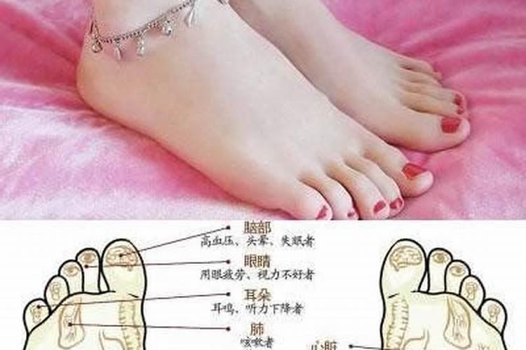 告诉你,痣长在哪里会不好!